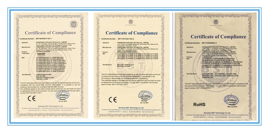 CE For LED Strip